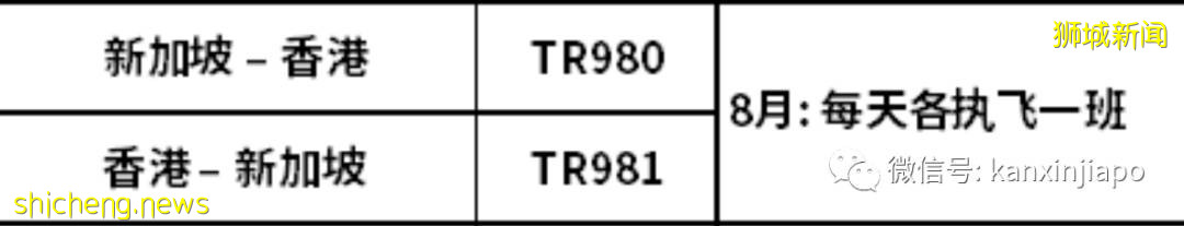 8月新加坡飞中国航班信息出炉!最低价格降至$136