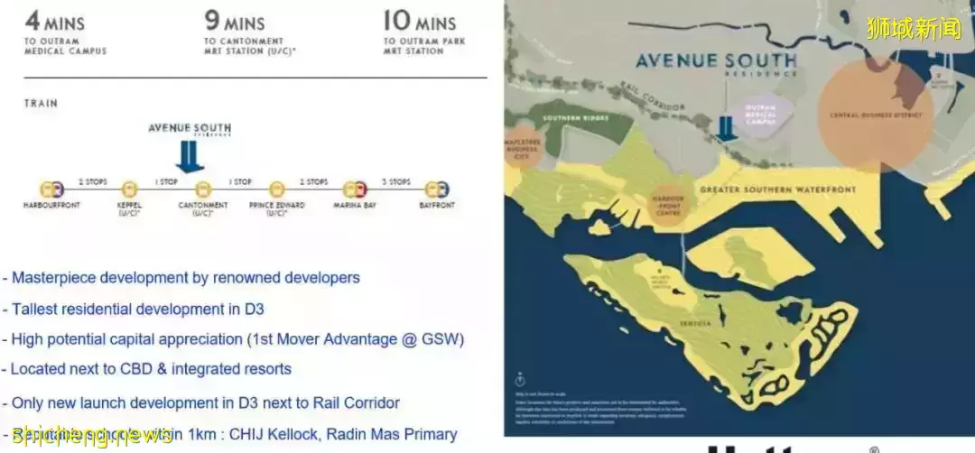南峰雅苑剩下單位不多,過年打折促銷,靠近市區性價比最高的學區房,最近大賣中,看房或Tagging找我