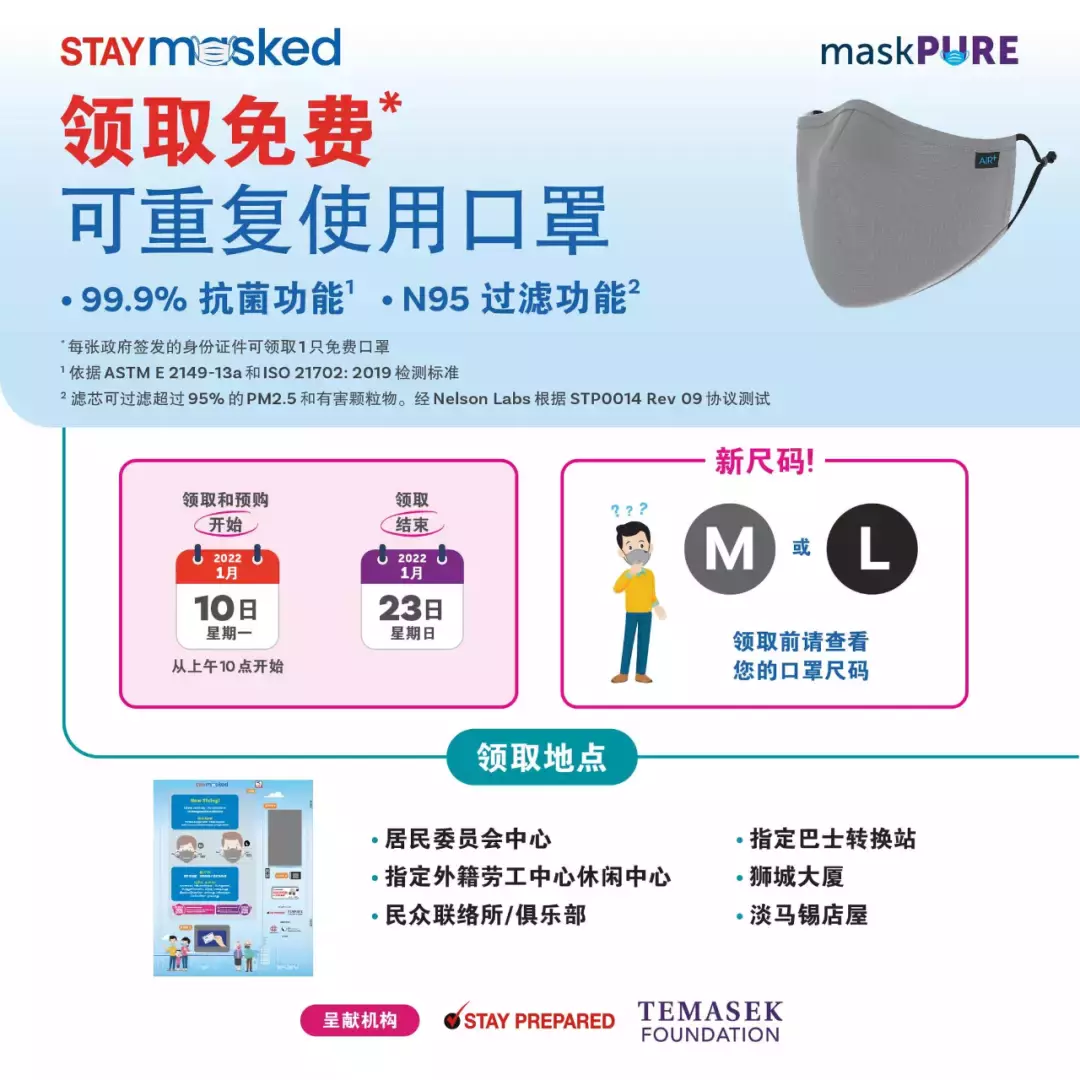 下周!新加坡政府又發免費口罩了,別忘記領