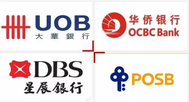 新加坡 国际学生如何办理本地银行卡