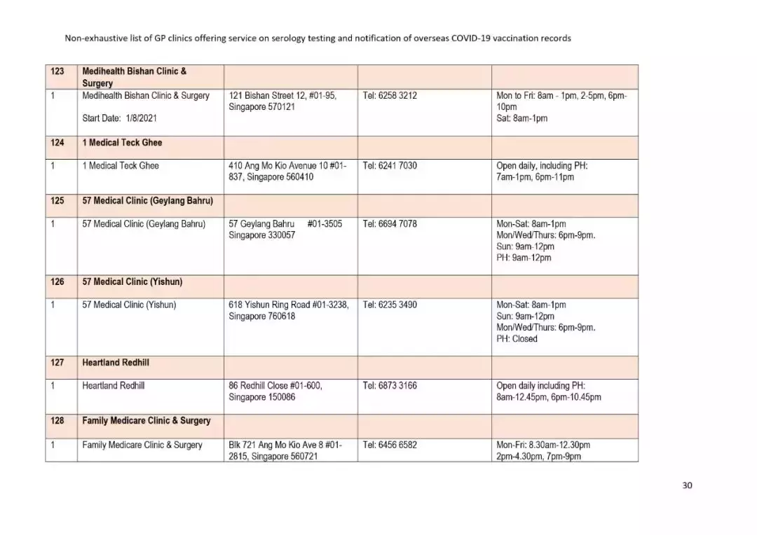 新加坡疫苗相關最全解析!出入境須知