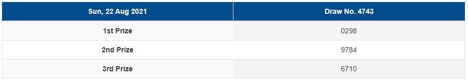 这间咖啡店”太神”, 连续开出真字 不少邻里街坊发横财 
