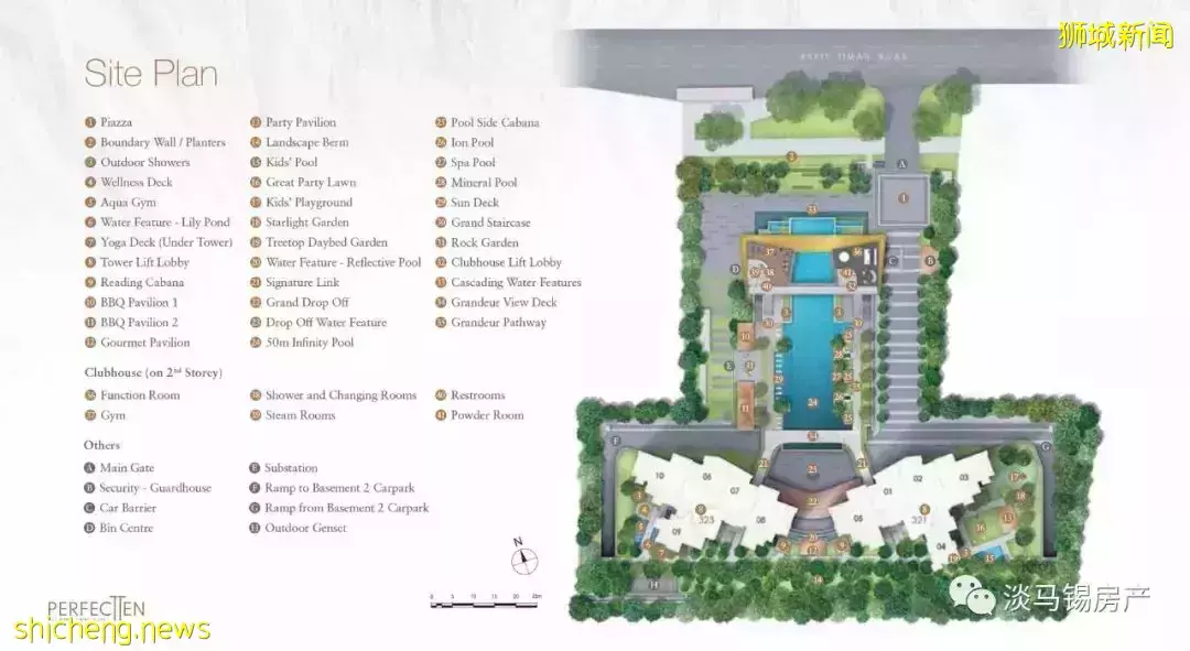 Bukit Timah PerfectTen