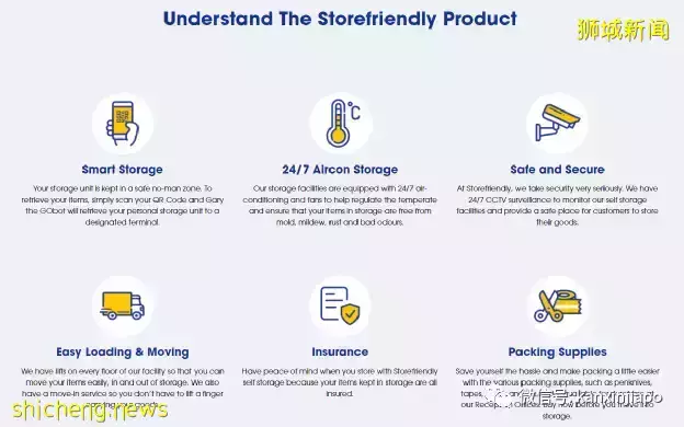 家裏太擠、租房到期...閑置物品不知道放哪兒好？這14家儲物公司來幫你