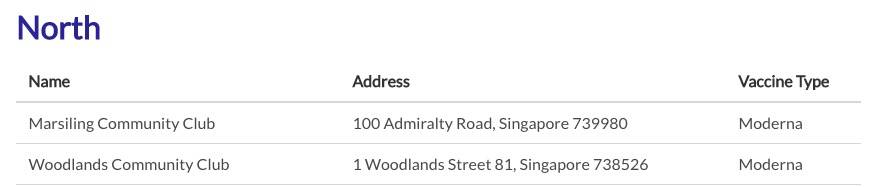 新加坡医院惊现5人感染群!护士、客工同时打疫苗后相继确诊!辉瑞和莫德纳怎么了