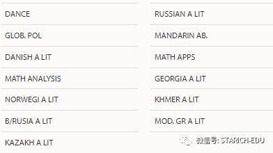 地表最強，新加坡各類IB學校大全~信息量大過腦容量