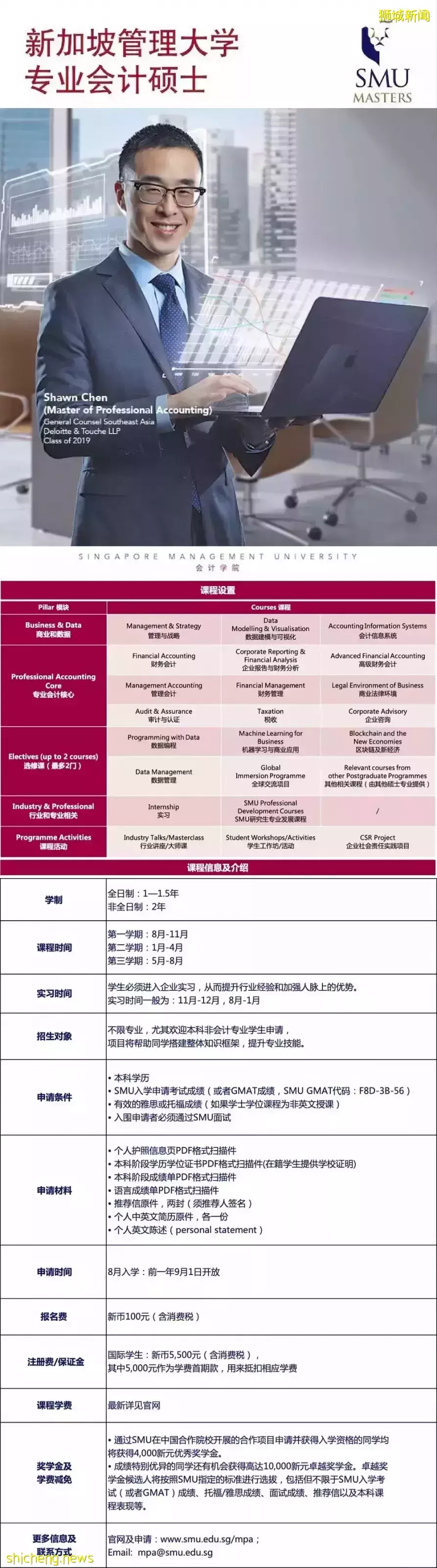 SMU 2022會計學院研究生課程在線數據冬令營開放報名