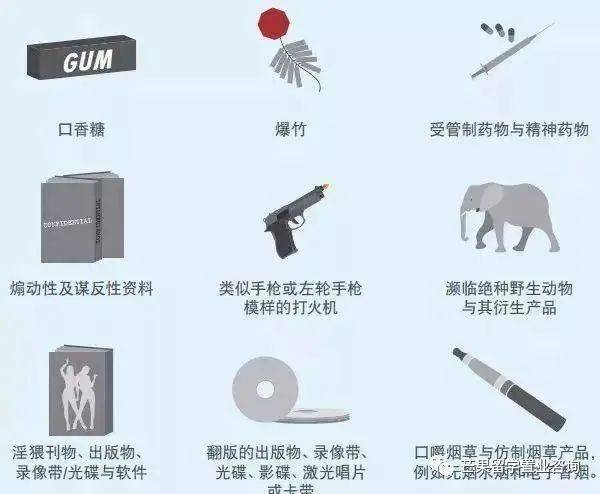 新加坡留學前准備清單