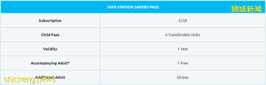 免費送票！火爆韓國的兒童遊樂場，原來新加坡也有