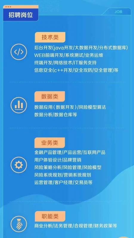 小坡岛职场 东南亚“支付宝”快来了？新的工作机会不容错过