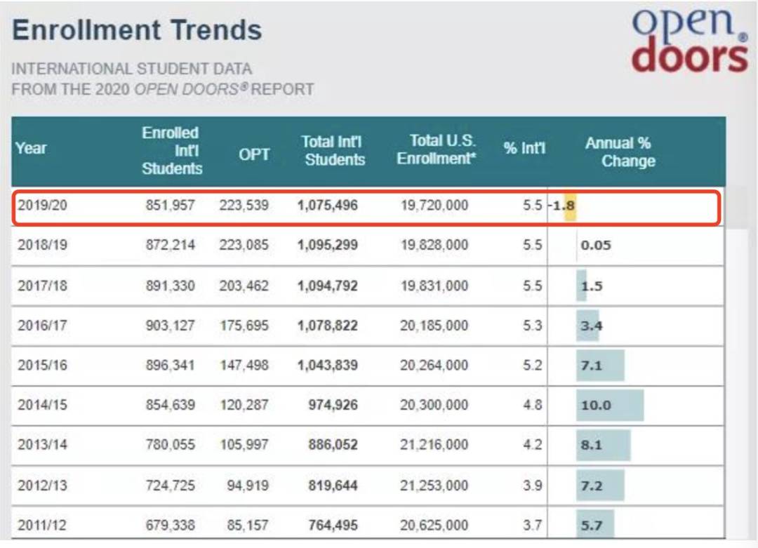 被40國禁飛後，明晚起，新加坡也禁止英國訪客入境 ！美女留學生：2020我看透了，想回國卻被罵