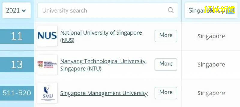 新加坡的留學政策