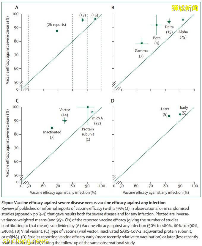 最新《柳葉刀》報告：打追加劑有風險！BioNTech和莫德納股價大跌