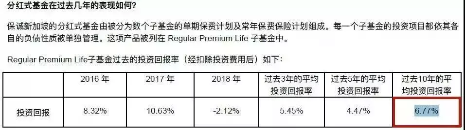 新加坡保險：衆裏尋她千百度