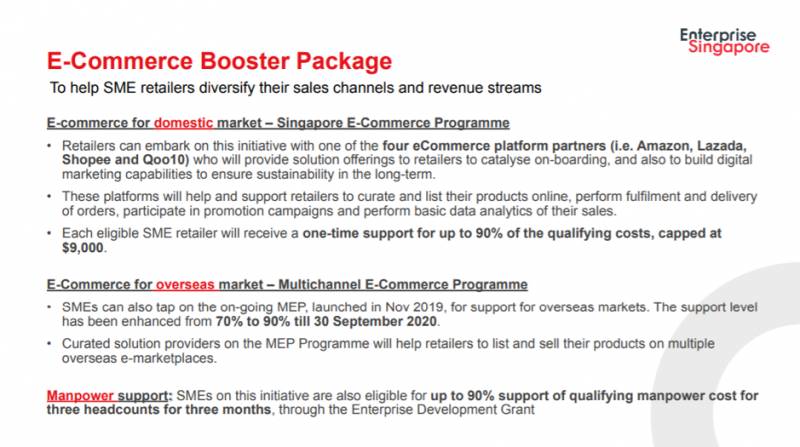 新加坡企业数码化进程，亚太区第一