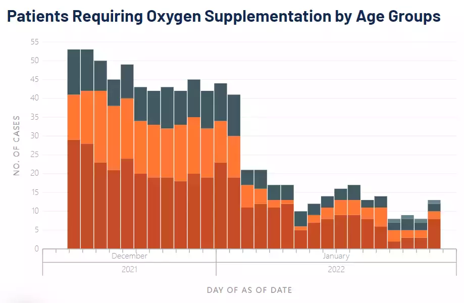 新加坡疫情又破千!北京深圳疫情源頭曝光,沒想到是它