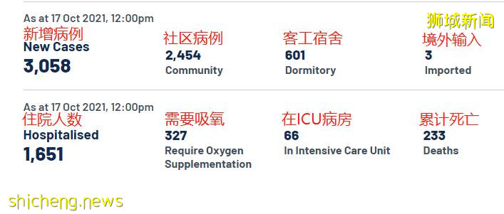 中國又現新加坡輸入!夫婦自駕遊引發多省市疫情,源頭不明