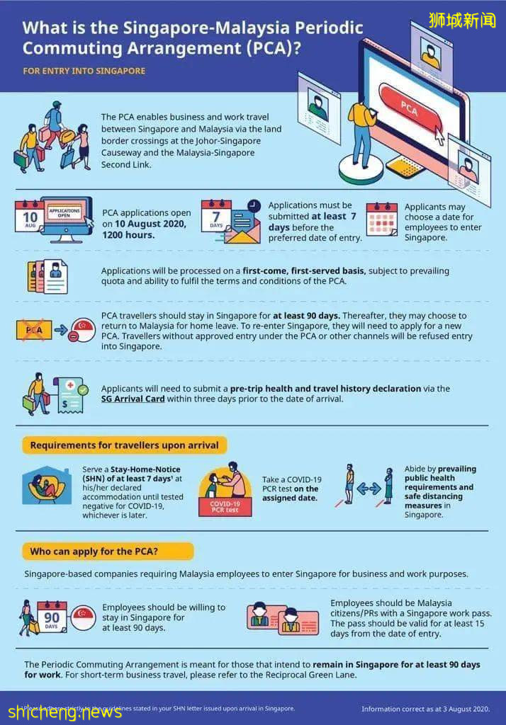 马来西亚12日起全国MCO,13日起从新加坡入境马来西亚需强制隔离14天