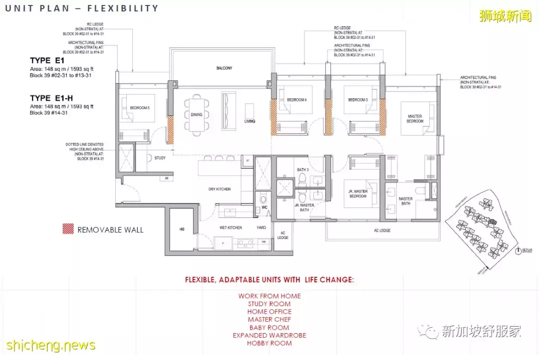 2022私宅公寓少 義順EC項目很吃香 North Gaia預取得亮眼成績！獲得組屋提升者的青睐