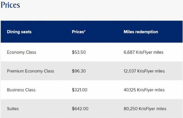 新加坡航空斷臂求生飛機餐50塊,空乘、空姐、空少隨便玩