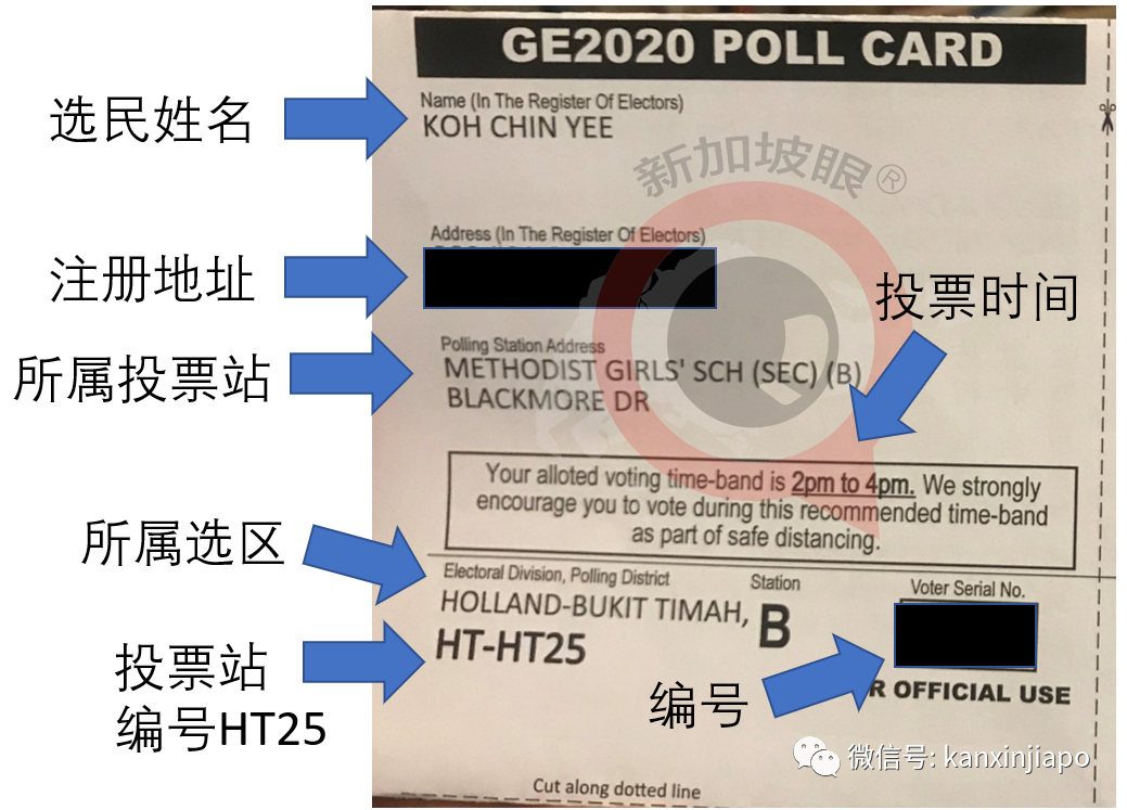 新增X，累计X | 新加坡首投族注意了！如何投票？如何计票？如何公布成绩？