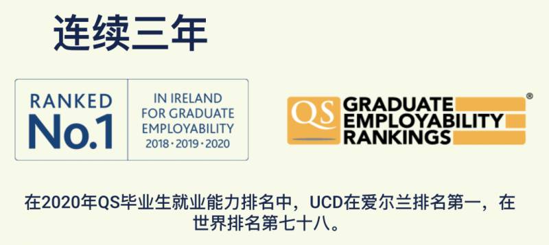在新加坡就读爱尔兰Top2大学,还有机会就读新加坡公立大学硕士