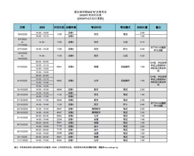 2020年新加坡剑桥 GCE “O” /“A”水准考试日程公布