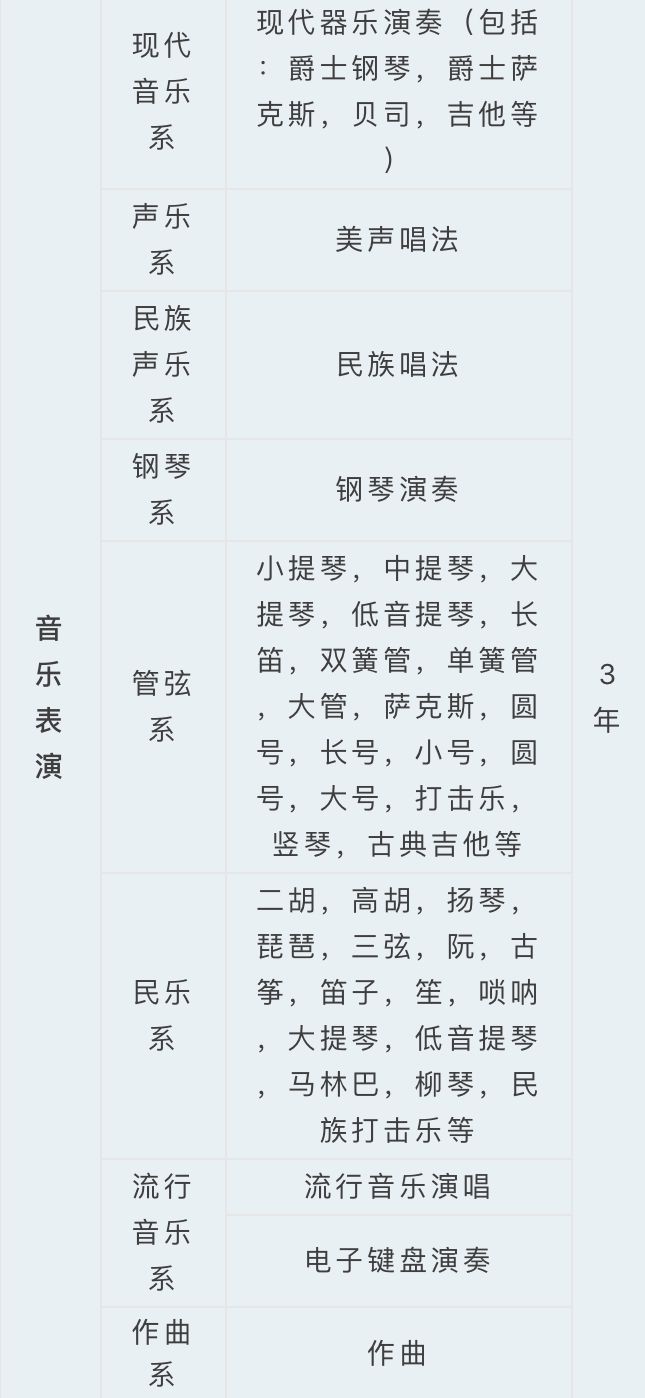 艺术生留学新加坡?这几所学校或许更适合你