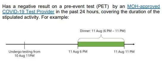 【新加坡新规】未接种疫苗人士禁止进入商场，宽限至10月20日起实施