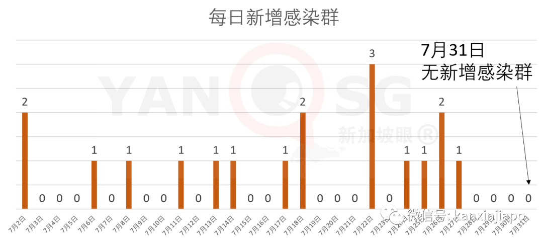 今增XXX社区X|新中两国副总理通话，敲定抗疫最高级别合作，王瑞杰：患难见真情
