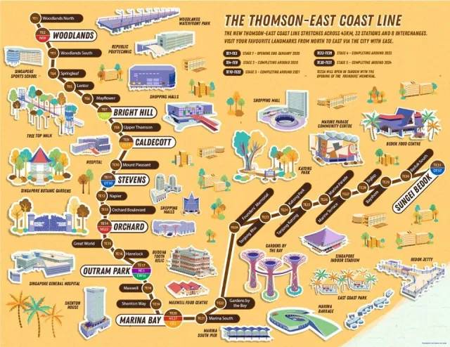 一路“开挂”的滨海湾:新加坡的上海滩