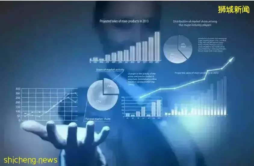 新加坡遭“哄抢”岗位果然是“它”，大学学它出道即巅峰