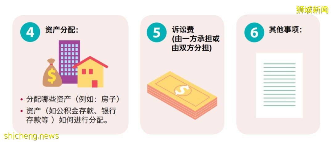 比爾蓋茨因爲離婚绯聞纏身,在新加坡想離婚有多難