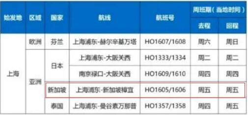剩下的九月+接下的十月,新加坡都有哪些往返国内航班
