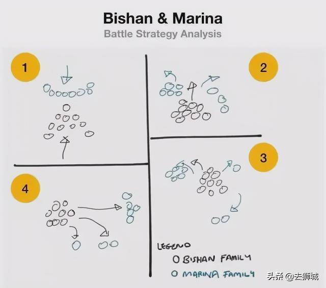 世界著名的新加坡“黑帮”败了,赢的是一群熊孩子