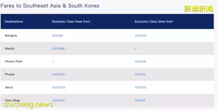 新航新一轮VTL航班促销!全球超多目的地可选!含税往返仅需178新币起