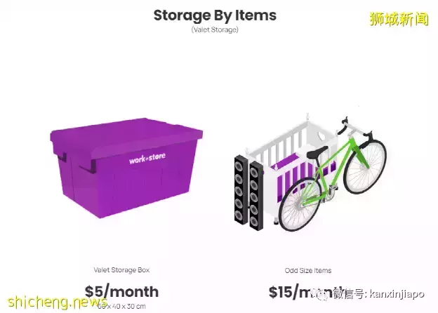 家裏太擠、租房到期...閑置物品不知道放哪兒好？這14家儲物公司來幫你