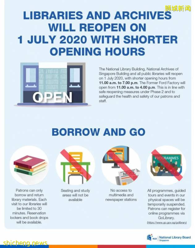 大牌5折、買1送1，免費講座/音樂會…新加坡年中大促有點狂