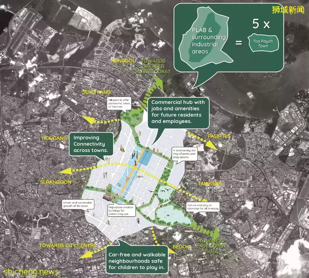 步行到Bartley 地鐵站（環線），兩站到實龍崗地鐵轉換站。交通、購物、學校全配套成熟。BARTLEY VUE樣板間高顔值
