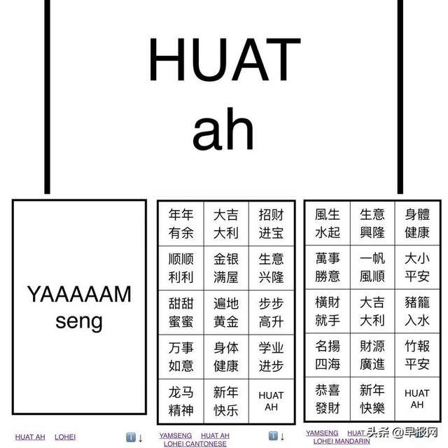 雖列新加坡非遺清單，今年魚生卻要靜悄悄地撈