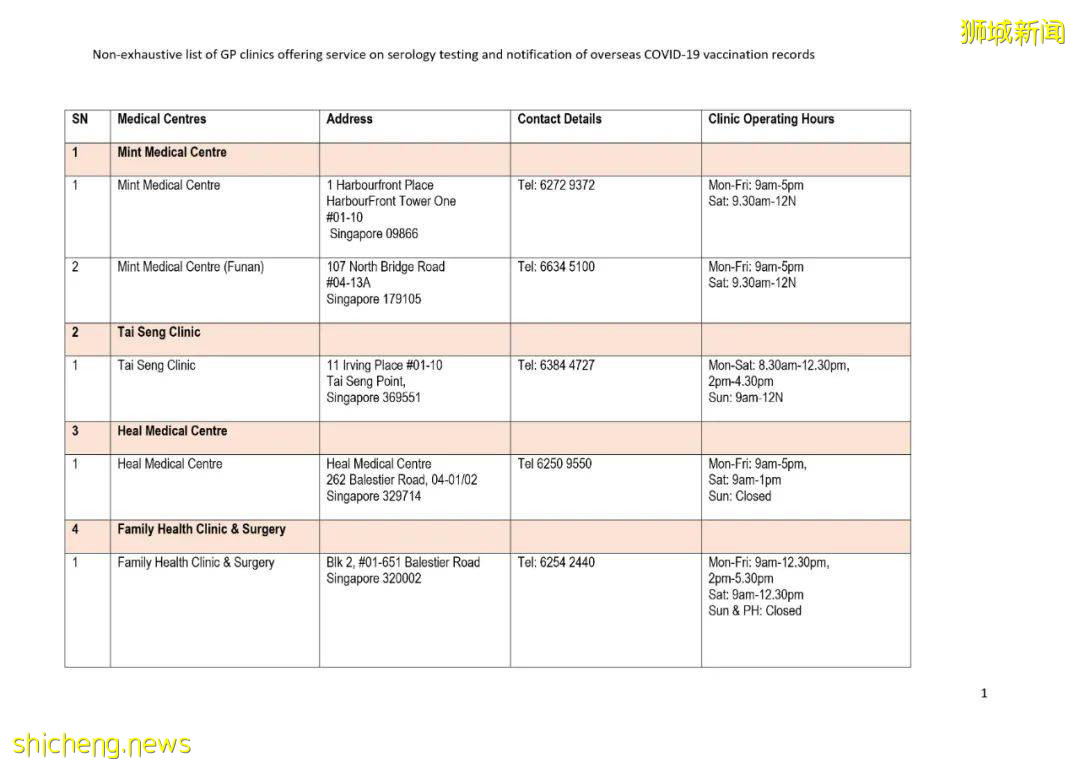 幹貨!國外的冠病疫苗接種記錄如何轉移到新加坡