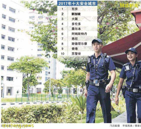 新加坡爲什麽是全世界最適合居住城市!