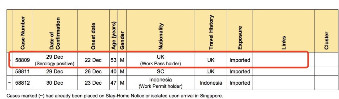 新加坡第一批疫苗接种者,暂无副作用!中国全民免费接种疫苗