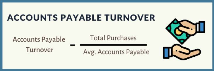 初创企业一定要知道的4个财务比率