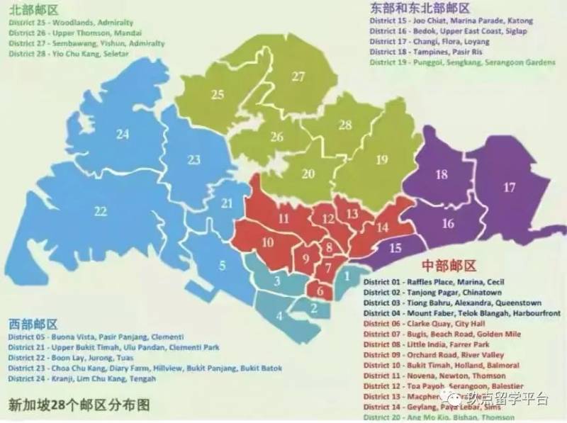 留学新加坡私立大学,择校你需要知道这几个原则