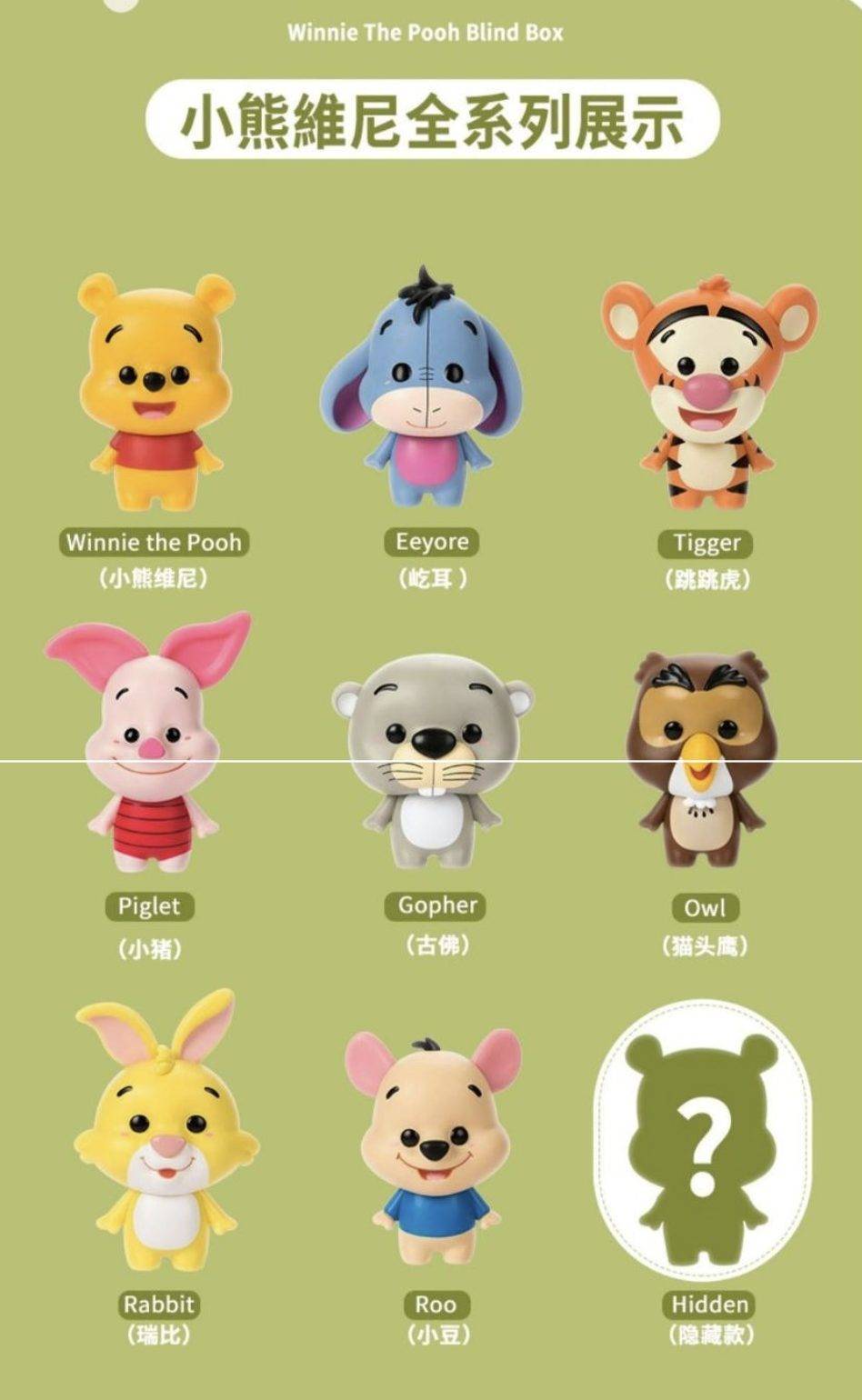 Miniso竟然也推出盲盒了!全新Pooh and his Friends系列即将盲盒上市,共9款超可爱公仔(包含一款隐藏款)