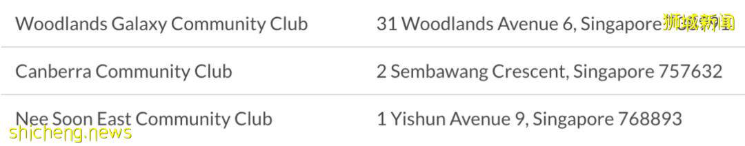 短期探訪准證者將可在新加坡接種疫苗！周一起打輝瑞無需預約