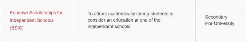 新加坡 奖项最多的奖学金