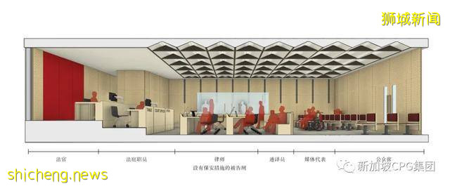 新加坡最高的政府办公大楼,暨新国家法院大楼项目 / CPG