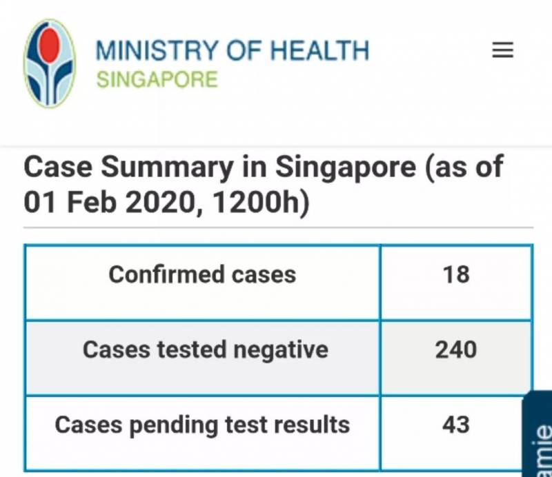 疫情日报 | 新加坡今天没有新的肺炎确诊病例